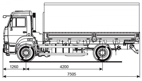 KAMAZ 43253-28(R4)